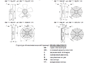 купить Вентилятор осевой Ziehl-Abegg FB 030-2EI.WD.V5 с доставкой по Минску и Беларуси в Интернет-магазине КупиЗапчасть.бел +375-29-680-34-78
