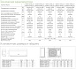 Кондиционер Ballu BSGRI-09HN8 серия Greenland  DC сплит-система